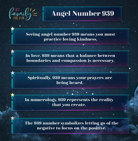 939 angle number|939 Angel Number Meaning: Spirituality, Symbolism,。